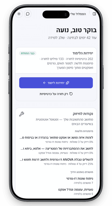 מתא״ם חכם בנייד: תוכנית היום, יחידות הלימוד ונקודות לחיזוק